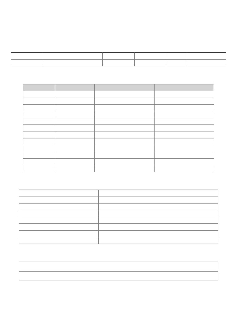 Binet-Kamat Test Record Sheet Sample | PDF | Intelligence Quotient ...