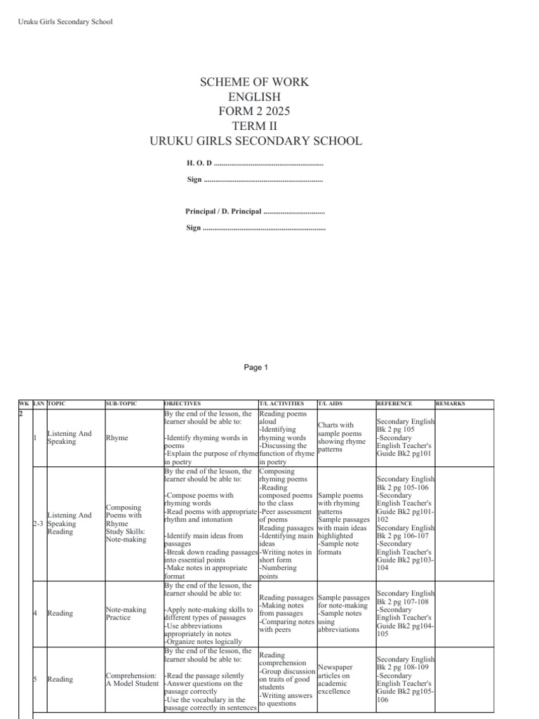 English Form 2 Term-II | PDF | Reading Comprehension | Poetry