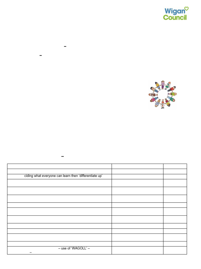 Quality First Teaching Strategies Guide | PDF | Learning | Communication