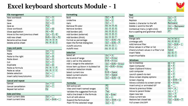 Excel Keyboard Shortcuts Guide | PDF | Microsoft Excel | Control Key