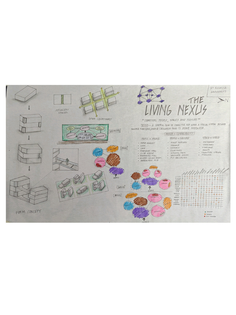 AD Concept 1 | PDF