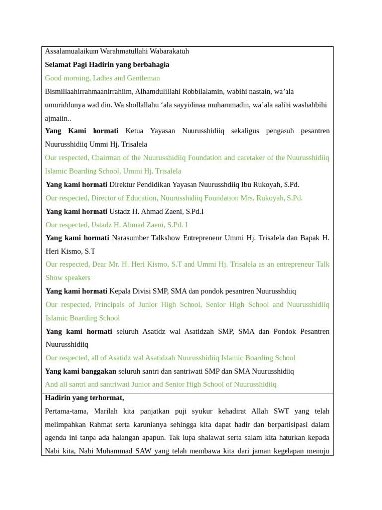 Eng Script MC Pembukaan Career Dayy | PDF