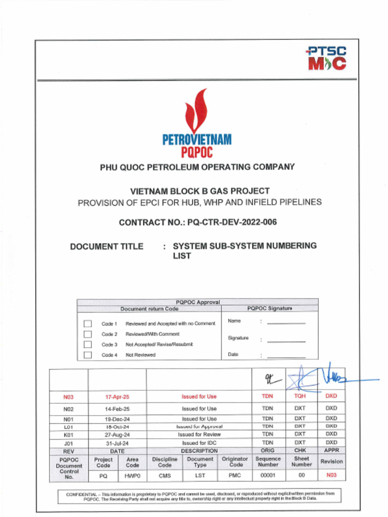PQ HWP0 CMS LST PMC 00001 00 N03 System Sub System Numbering List | PDF