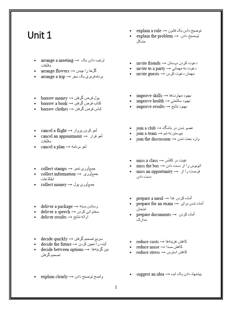 Lesson Plan 10 Units of 15 Words | PDF
