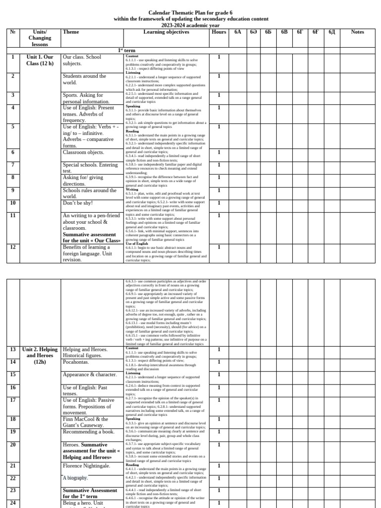 Grade 6 Thematic Calendar Plan 2023-2024 | PDF | English Language ...