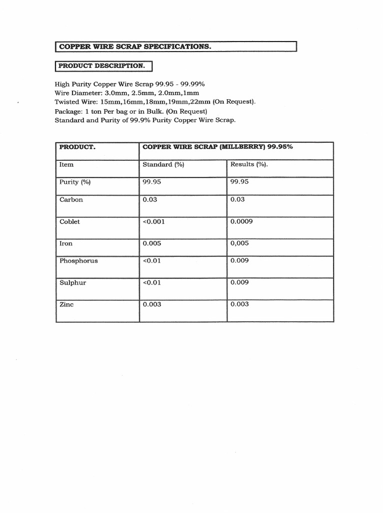 Copper Wire Scrap Specification. | PDF