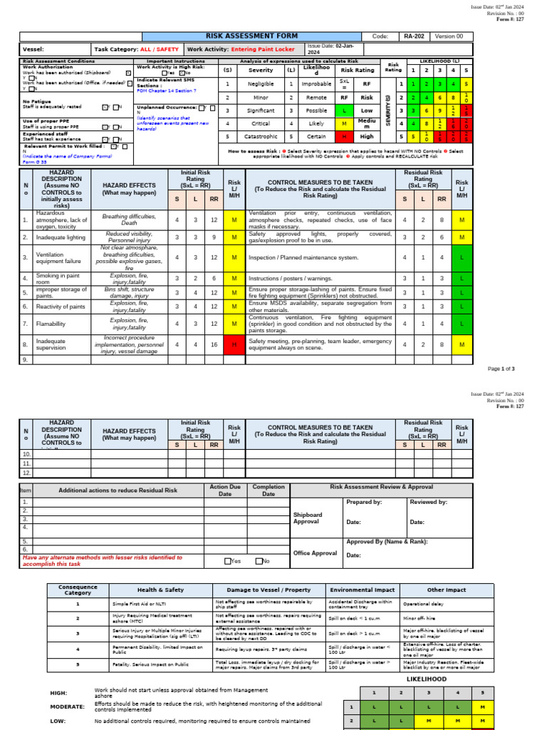 Fire Risks in Paint Locker Assessment | PDF | Risk | Breathing