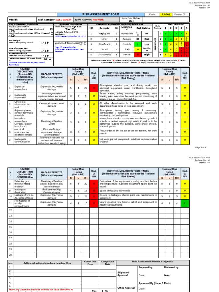 Hot Work Risk Assessment Form 2024 | PDF | Risk | Risk Assessment