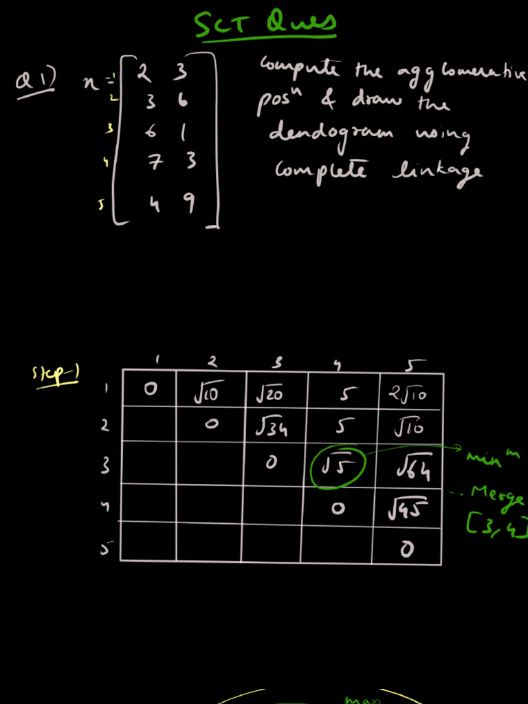 SCT Ques | PDF