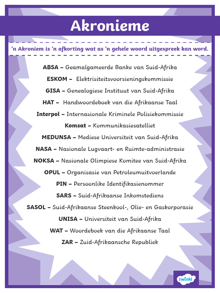 Za Fal 1641472428 Akronieme en Afkortings Plakkaat Ver 1 | PDF