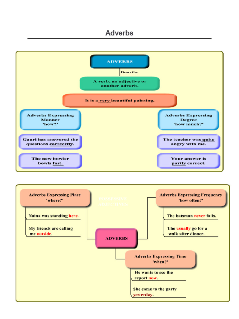 PDF Document | PDF