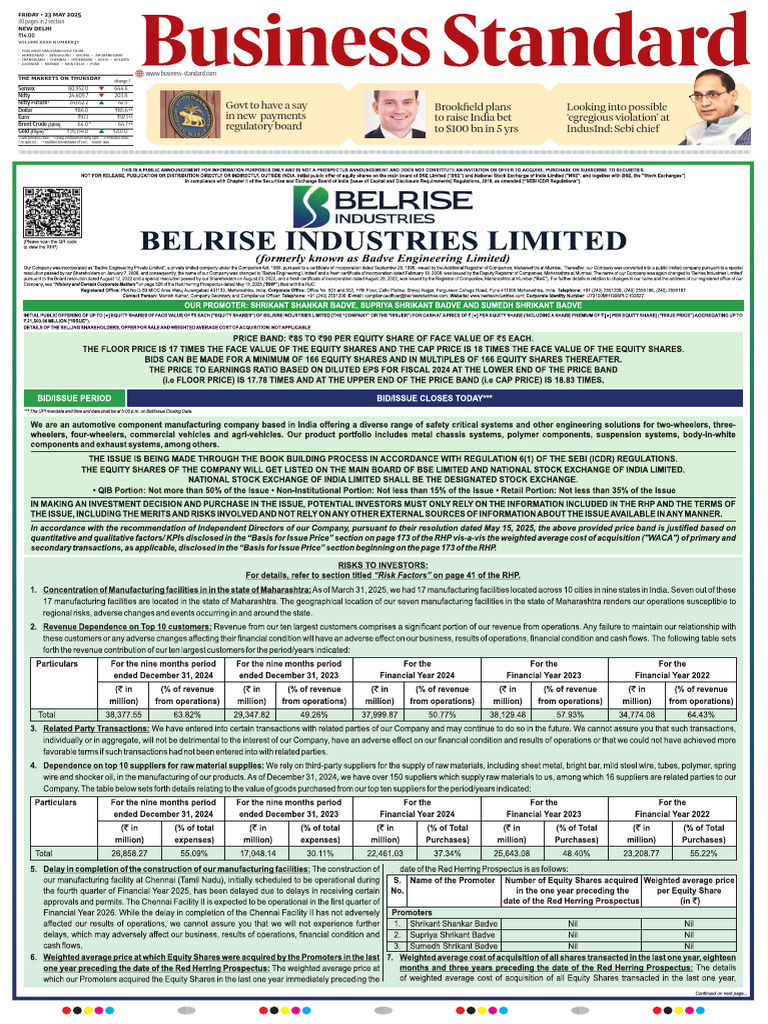 BS Delhi English 2305 | PDF