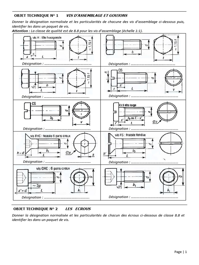 Vis et écrous : désignations normalisées | PDF