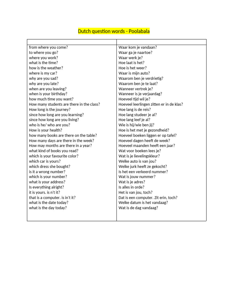 Dutch Question Words | PDF