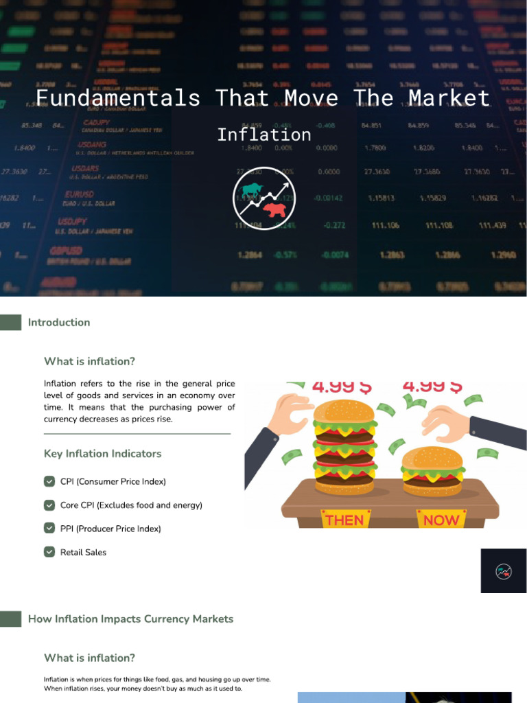 Understanding Inflation's Market Impact | PDF | Inflation | Euro