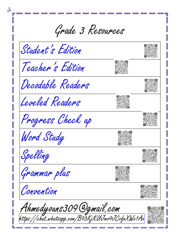 Grade 3 Educational Resources Guide | PDF