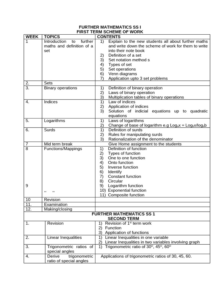Further Mathematics SS1 Scheme of Work | PDF | Function (Mathematics ...