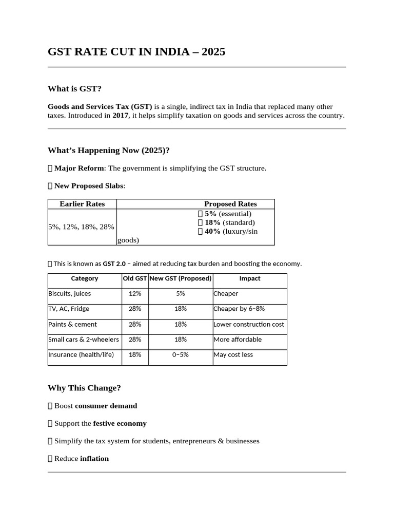GST Rate Cut in India | PDF