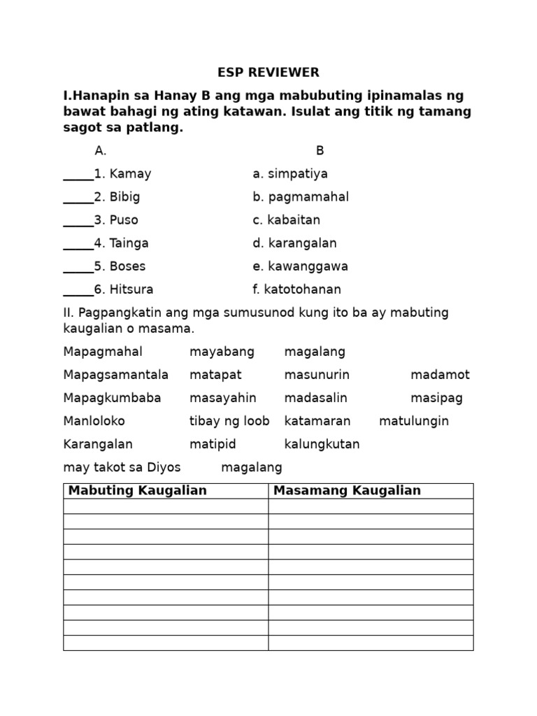 Esp Reviewer | PDF