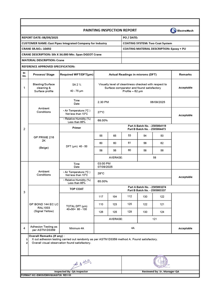 Painting Inspection Report for Crane Coating | PDF | Industrial ...