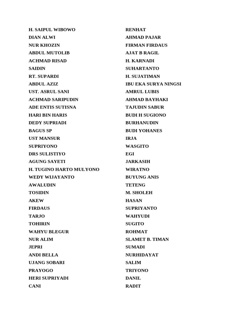 DAFTAR | PDF