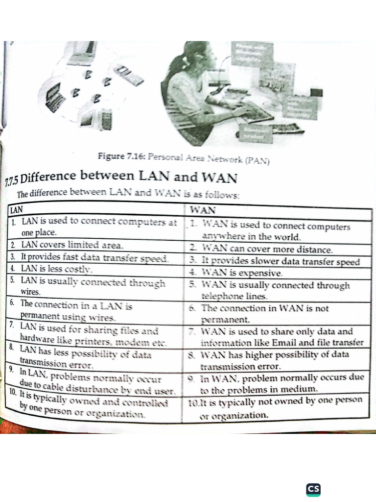 Lan and Wan | PDF