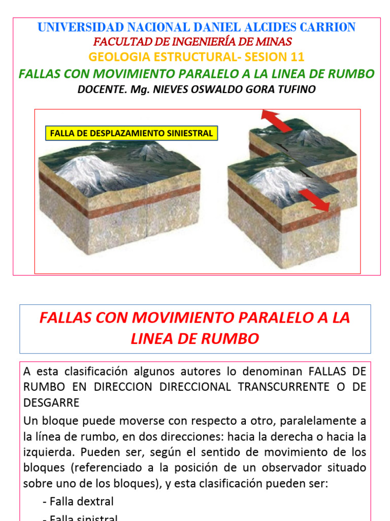 Diap. 11geolg. Estruct. Virt.. Fallas Con Mov. Rub 2022 | PDF | Falla ...