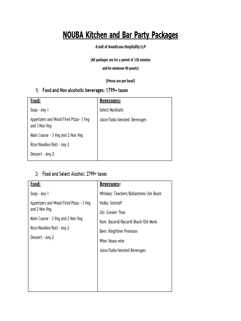 Nouba Kitchen Party Packages | PDF | Drink | Kebab