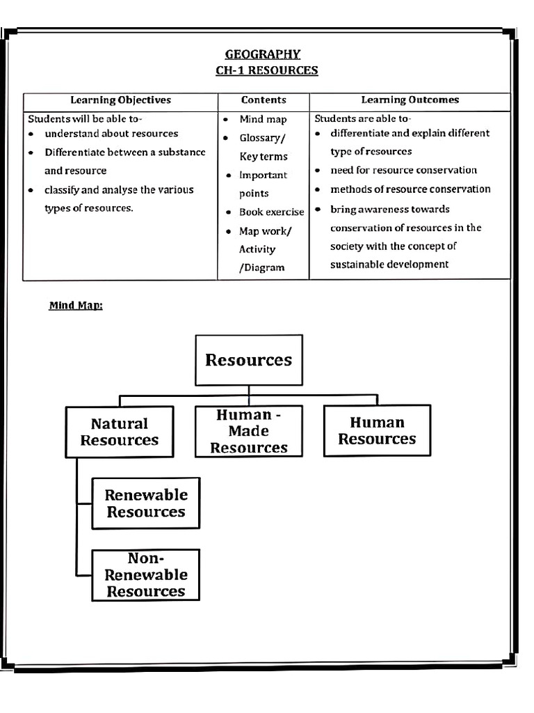 Geography 250819 161815 | PDF