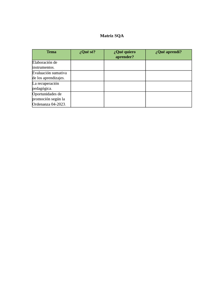 Matriz SQA: Evaluación y Aprendizaje | PDF