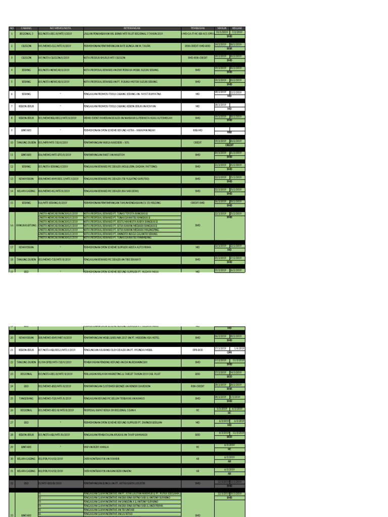 Trackingan | PDF