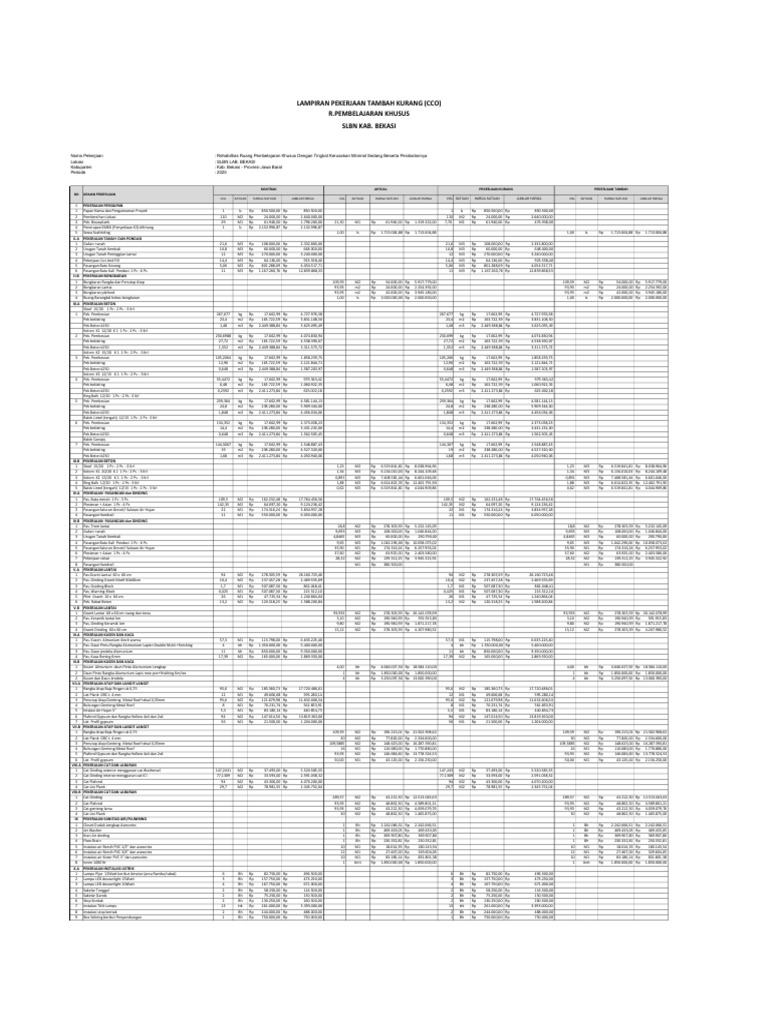 Rehabilitasi Ruang Pembelajaran SLBN Bekasi | PDF