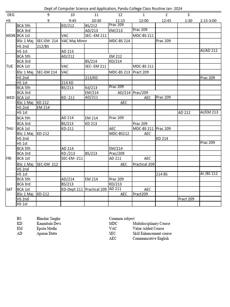 Pandu College Class Routine Jan 2024 | PDF