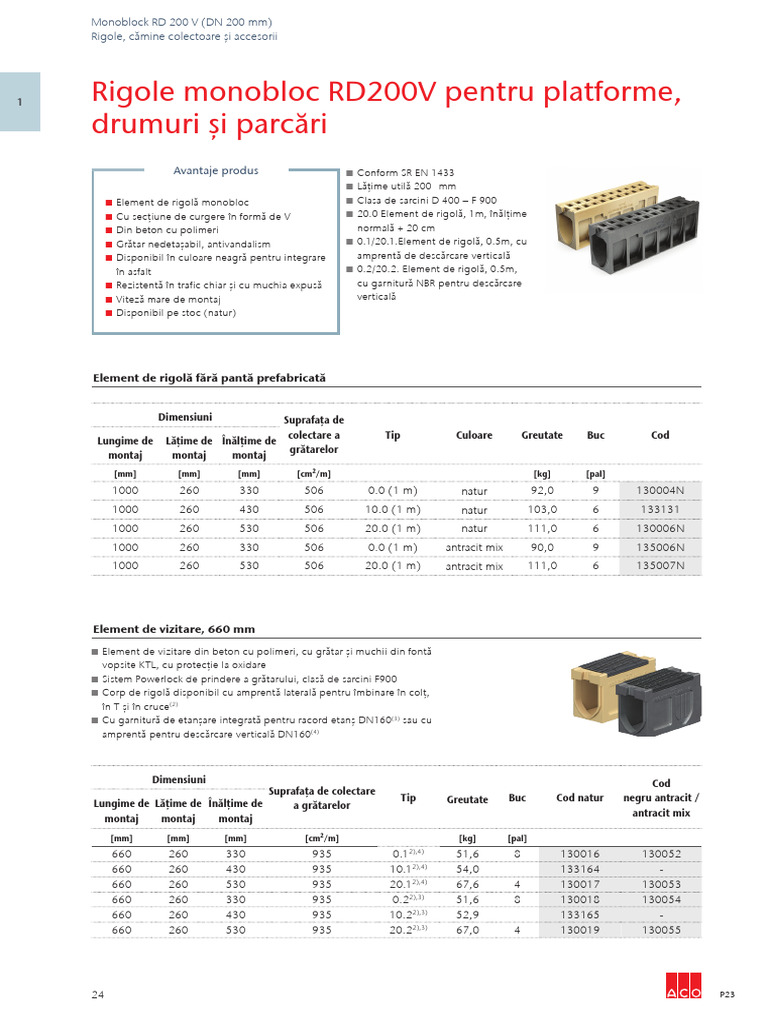 Rigola ACO Drain Monoblock RD200V - P23 | PDF
