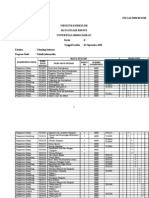 Struktur Kurikulum Mata Kuliah Khusus