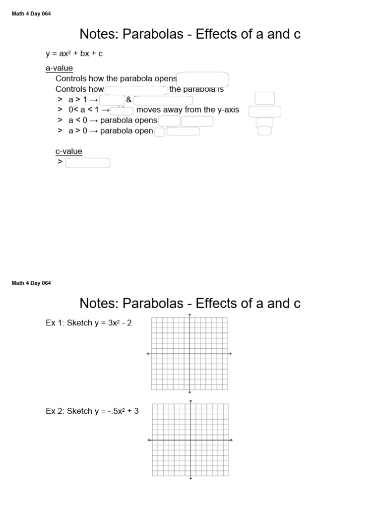 Parabolas Effects of A and C Values Notes | PDF