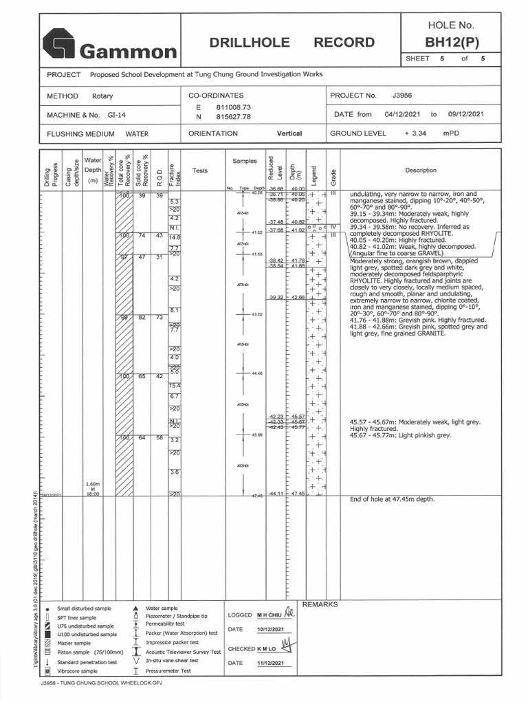 Borehole Log Report for Tung Chung School | PDF | Geotechnical ...