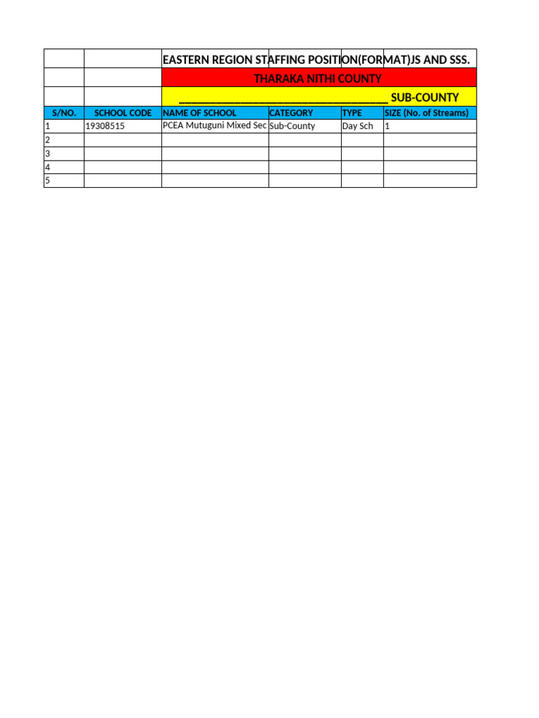 Format (Staffing Position) Js and Sss - Mutuguni | PDF