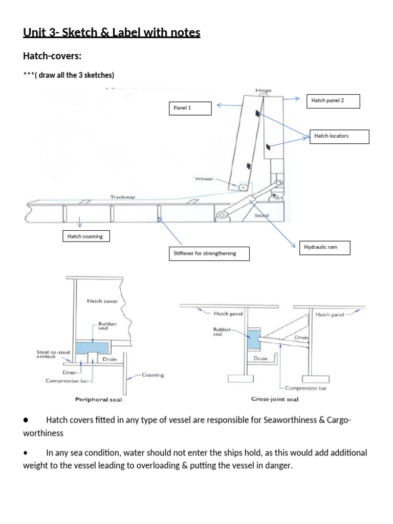 Vessel Hatch Cover Maintenance Guide | PDF | Ships | Cargo