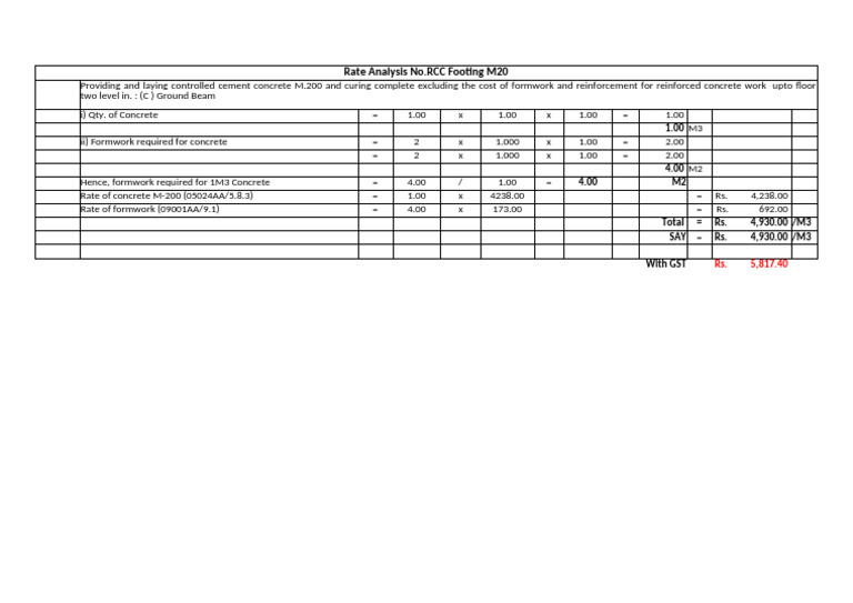 Rate Analysis No - RCC Footing M20 | PDF