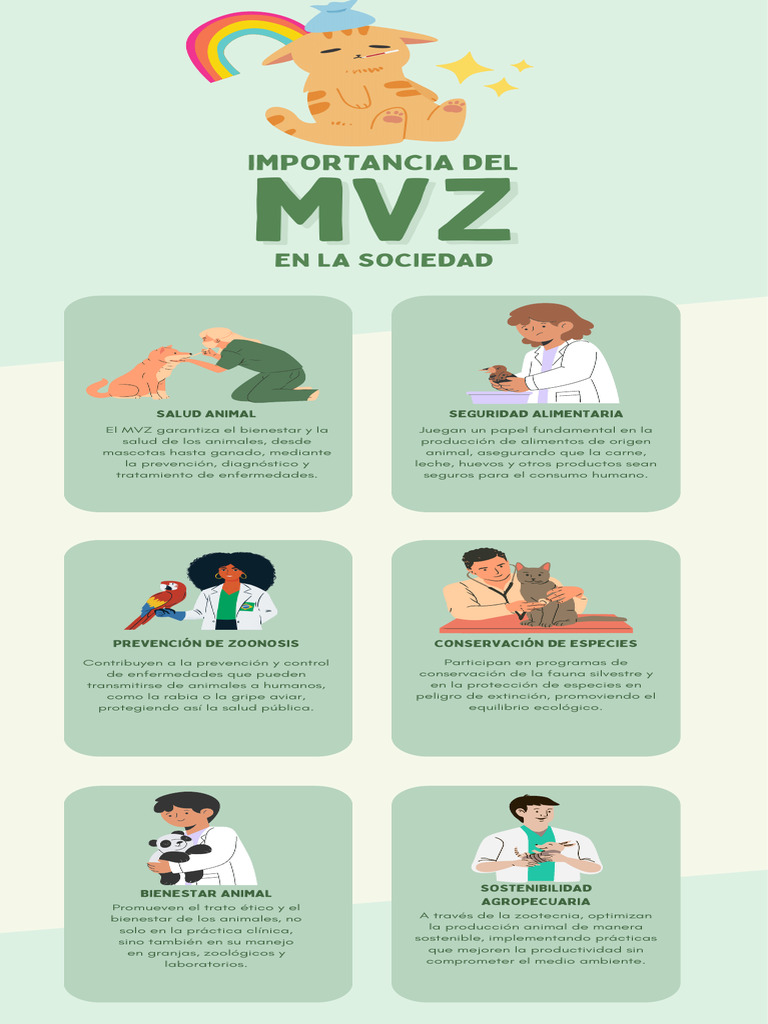 Importancia del MVZ en Salud Animal | PDF