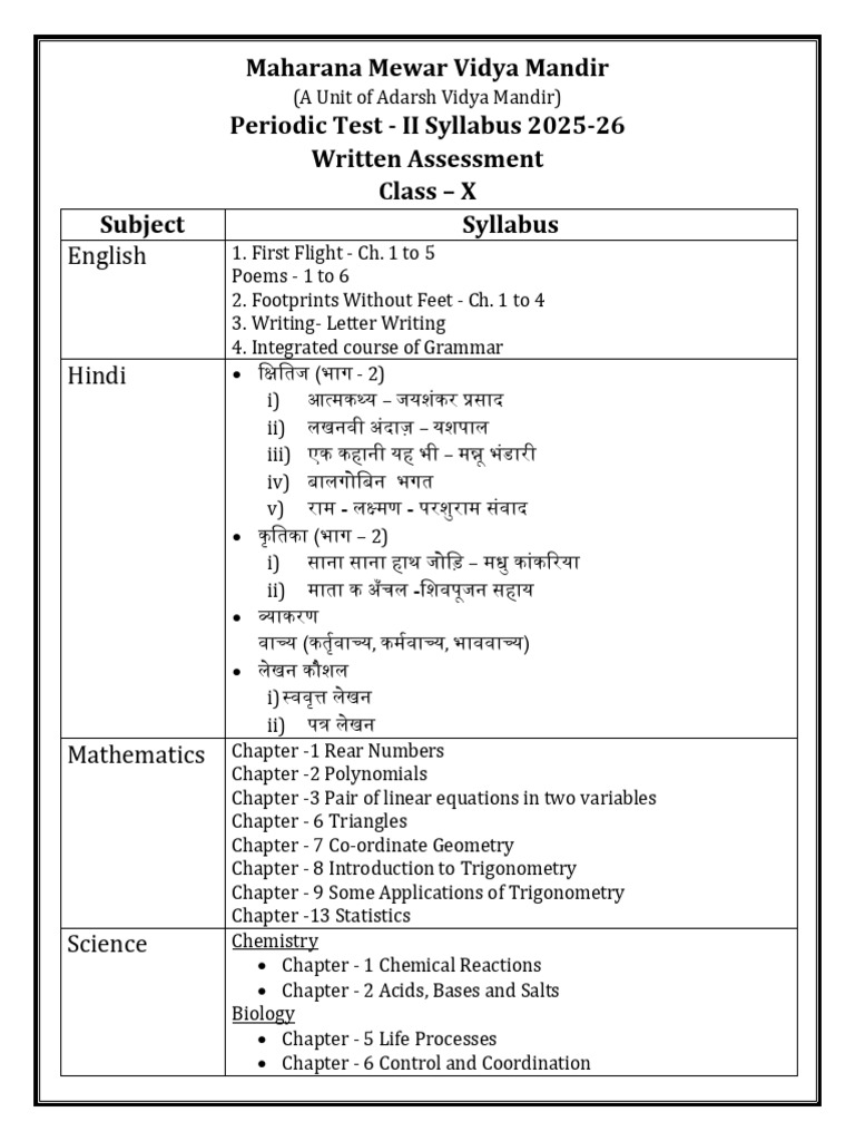 Class 10 PT 2 Syllabus | PDF | Artificial Intelligence | Intelligence ...