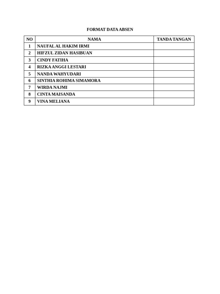 Format Data Absen | PDF
