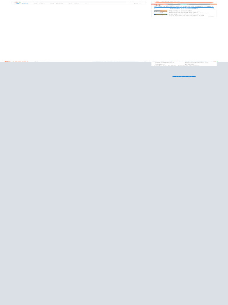 Reddit - Dive Into Anything | PDF | Media Sharing | Computer Mediated ...