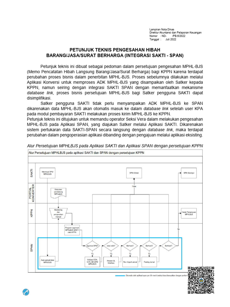 Petunjuk Pengesahan MPHL-BJS SAKTI-SPAN | PDF