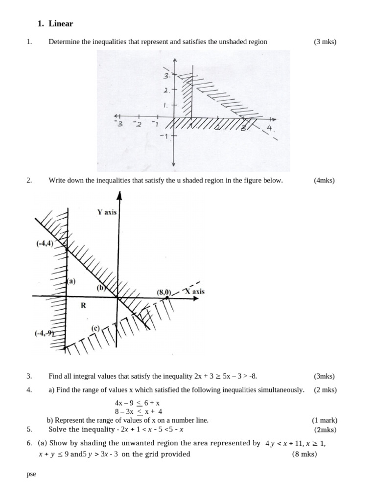 Inequalities and Graphing Problems | PDF | Mathematical Analysis