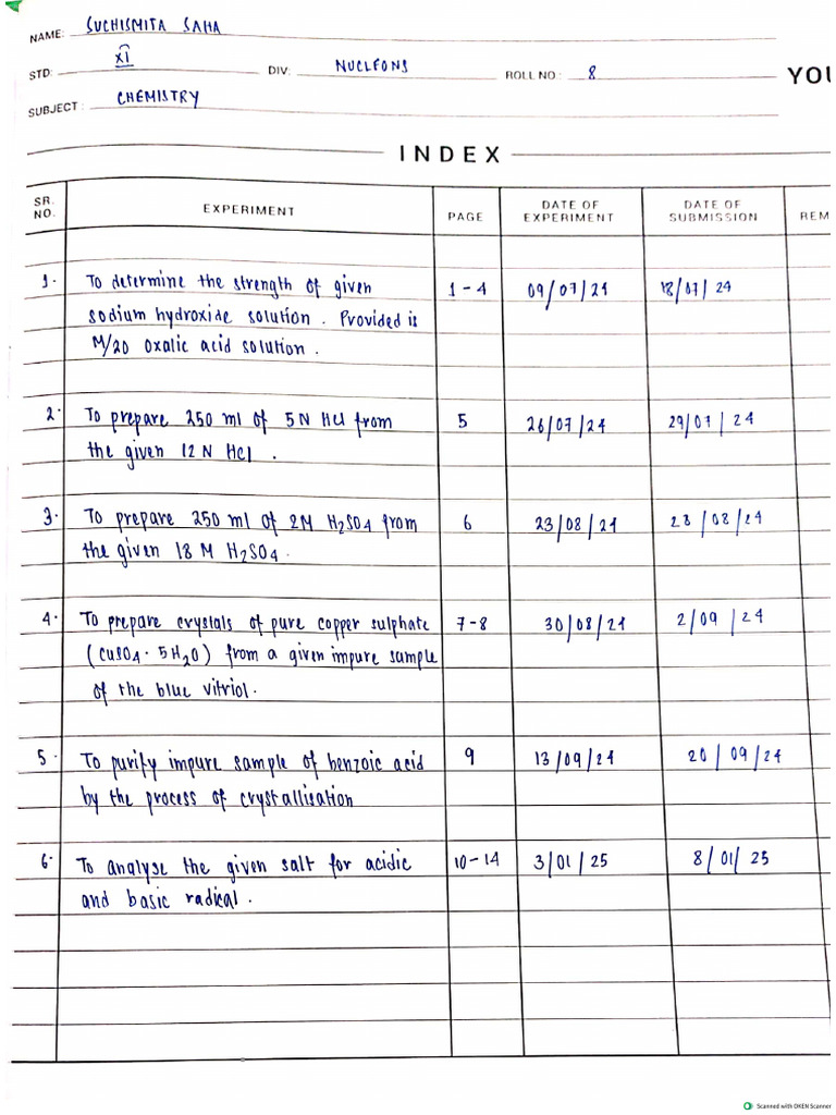 Chemistry Practical With All Topics. | PDF