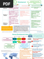 MEDCs vs LEDCs: Key Differences Explained | PDF