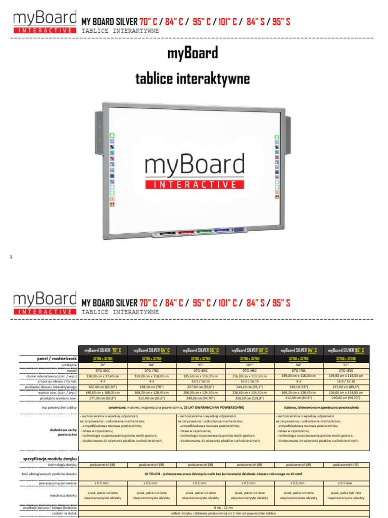 Tablice MyBoard SILVER ALL A4 | PDF