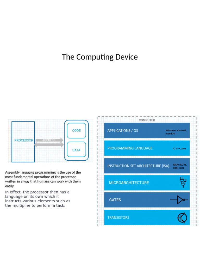 (C1&C2) Introduction | PDF